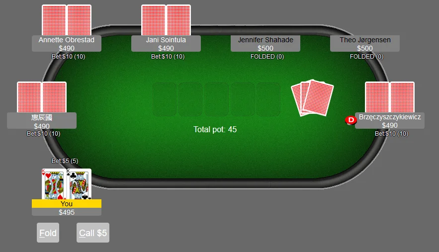 What is sit and go poker